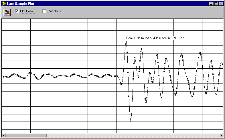 dvt plot1